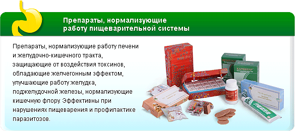 Препараты, нормализующие
работу пищеварительной системы