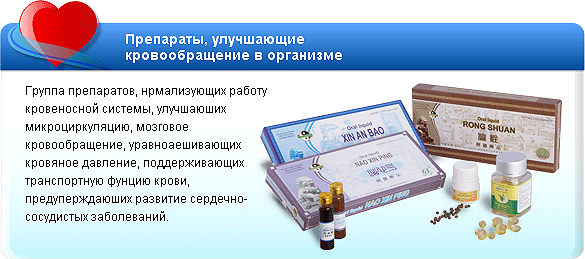Препараты, улучшающие
кровообращение в организме