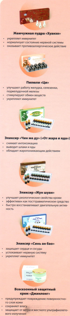 Недетские проблемы